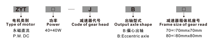 40W永磁直流齒輪減速電機型號命名